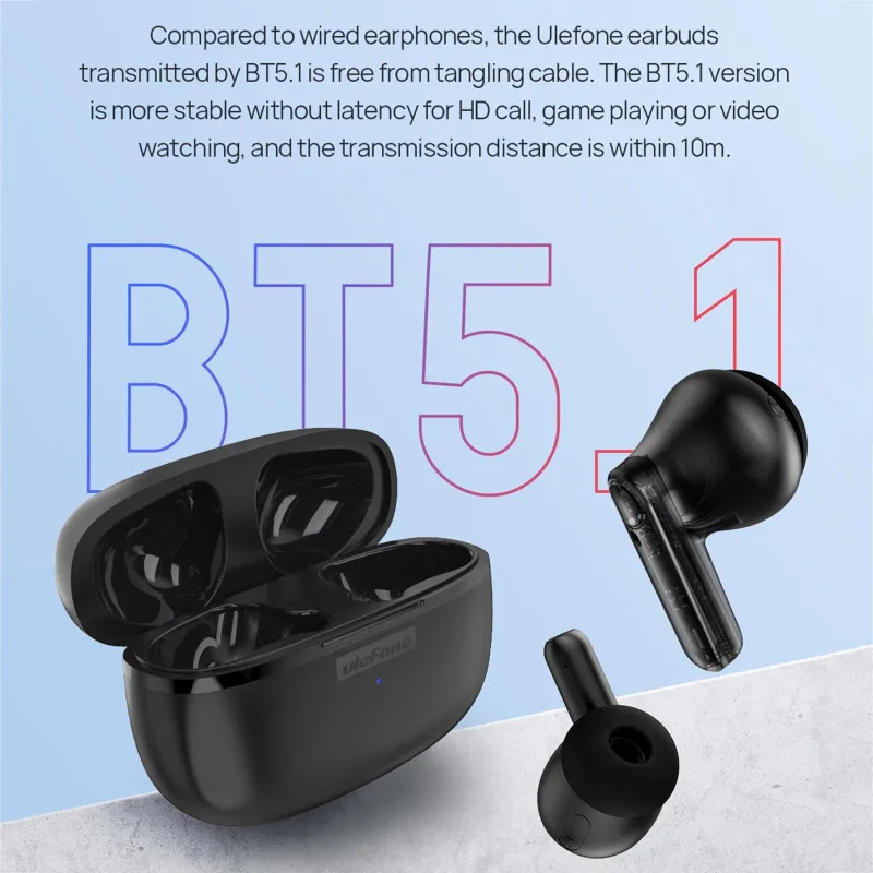 Ecouteurs Bluetooth Sans Fil Ergonomiques IPX4 Longue Autonomie