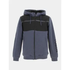 Veste sherpa foster bleu marine homme - Teddy Smith | wimod